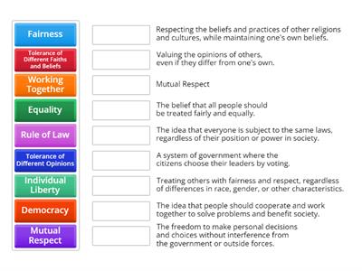 British Values definitions