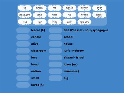 Places, Verbs, Adjectives & Misc.