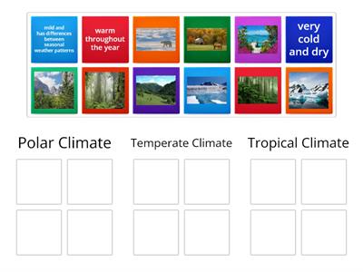 Climate Regions