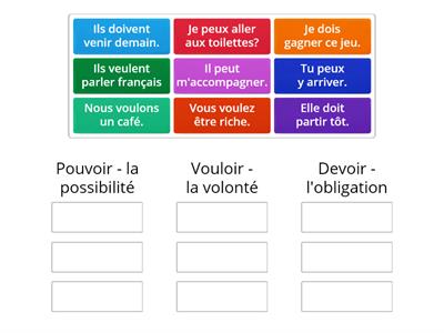 Devoir, pouvoir, vouloir