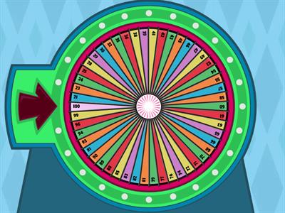 Numbers 1-100 spinner