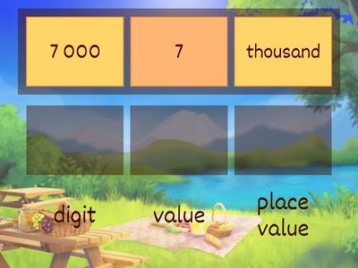 Place value and value 