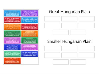 Big & Little Hungarian Plains