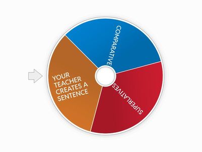 SUPERLATIVE X COMPARATIVES