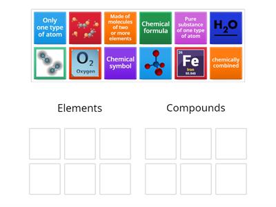 elements vs compounds 1