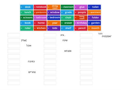 Our World Unit 1 - Nouns שמות עצם 1