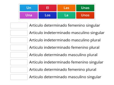 Determinantes