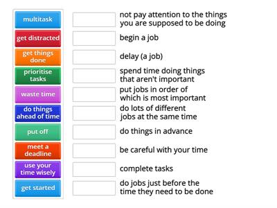 3.1. Vocabulary: Organisation