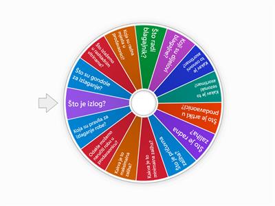 Trgovinsko poslovanje - ponavljanje Marija P.