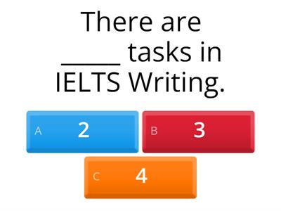 FAQ IELTS Writing Academic