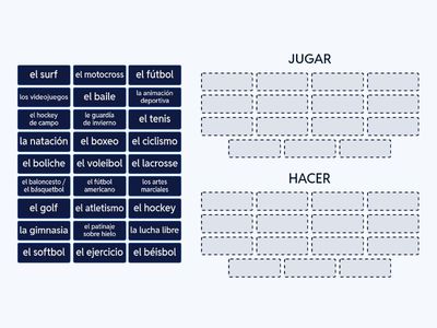 los deportes (jugar o hacer)