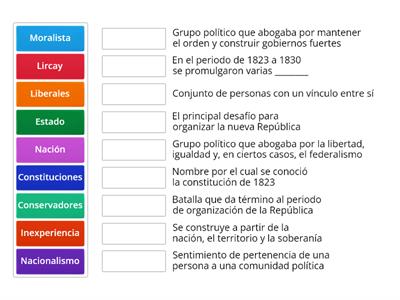 Surgimiento del Estado nacional en Chile 