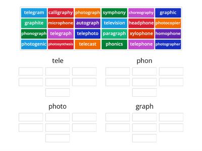 Greek and Latin Roots tele, phon, photo, graph