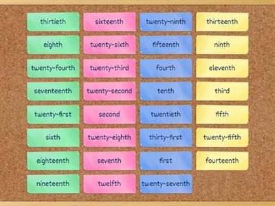 Grammar G7-序數ordinal number