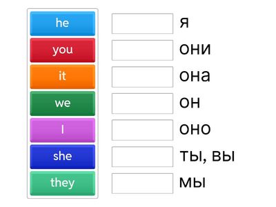 местоимения