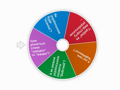 Фізична культура