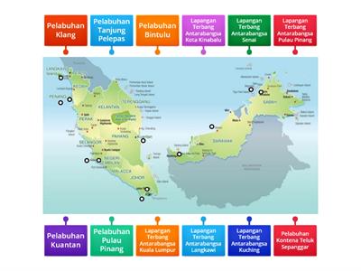 GEOGRAFI T2 : BAB 5 : PENGANGKUTAN UDARA DAN AIR DI MALAYSIA