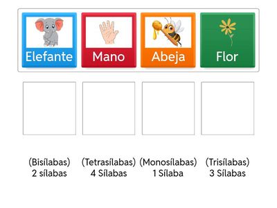 Segmentación Silábica Correcta 