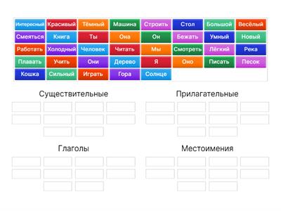 части речи