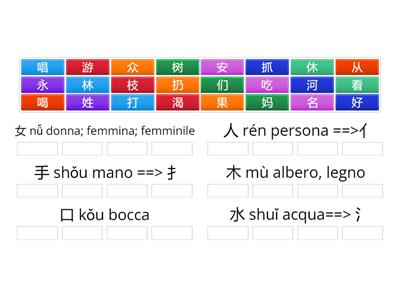 I radicali della lingua cinese 1
