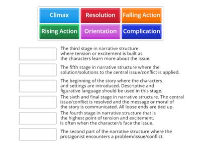 Narrative Structure