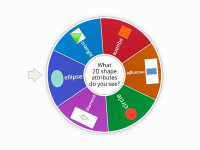 2-dimensional shape attributes 