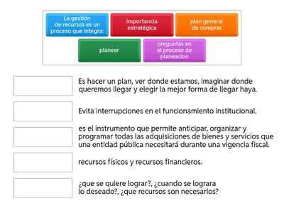 elementos de la gestión de los recursos