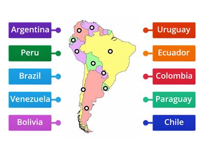 Countries of South America