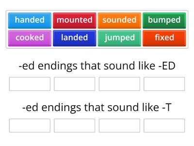 What sounds do these -ed endings make?