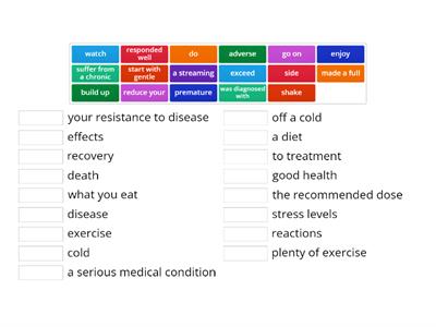 Health and medicine (Advanced Collocations in Use) Unit 37