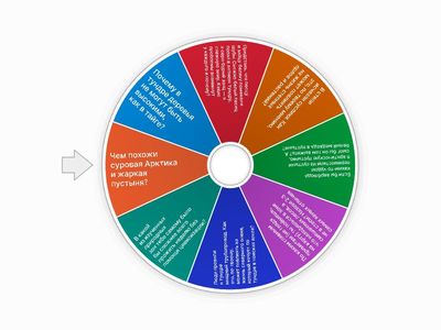 Природные зоны