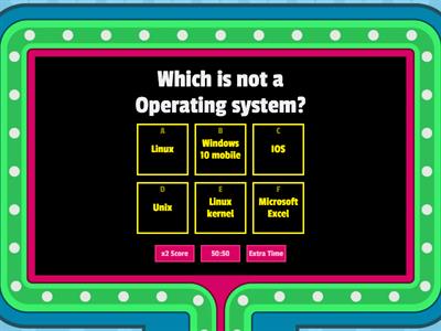 AAJ - Operating systems
