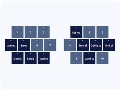 Contractions Informal