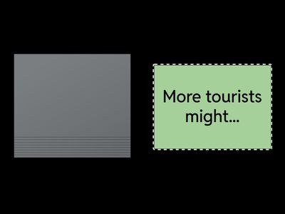 ACPB - B10 - 7.1 Will/won't/might