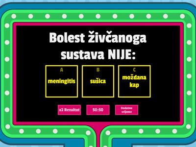 Bolesti živčanog sustava 