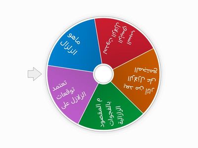 مسابقة في درس الزلازل