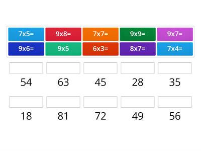 Tablas de multiplicar