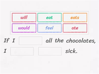 1 tryb warunkowy First Conditional zadania testowe 