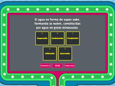 Geografía, Ciclo del agua 