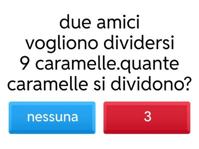 Problemi con le divisioni 
