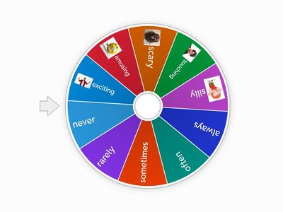  F5/U3/L4/Spin the wheel