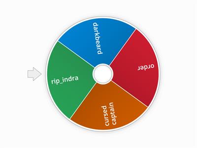 Second sea raid bosses