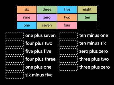simple maths 0 to 10 within 10 counting adding