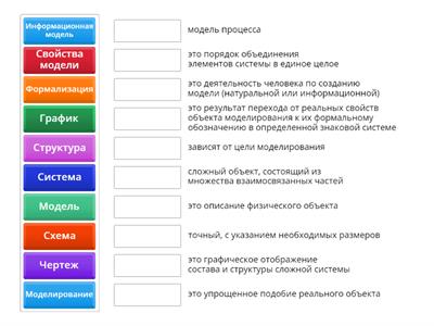 Моделирование