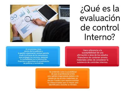 Evaluación de Control Interno