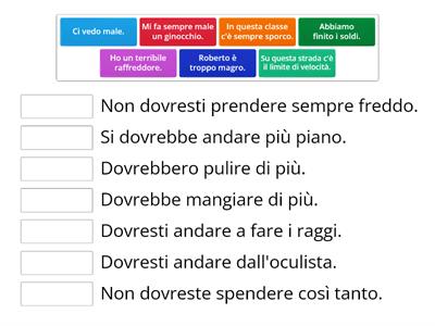 Condizionale - abbinamenti