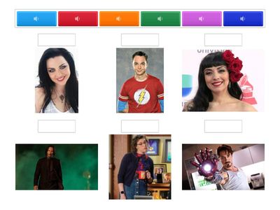 Physical description