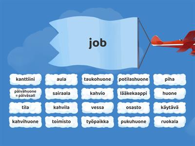 Paikkoja ja tiloja (Hoitoalan sanastomateriaali, kappale 6)