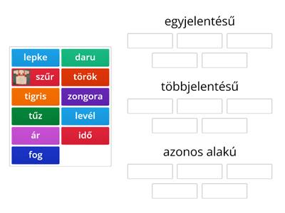 Egyjelentésű, többjelentésű, azonos alakú