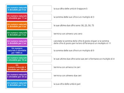 Criteri di divisibilità